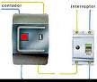 Interruptor diferencial - , la enciclopedia libre