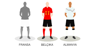 İlk kez 1930 yılında uruguay'da düzenlenen dünya kupası, bu yaz 20. Istatistiklere Gore Dunya Kupasinda Sampiyon Belcika Olacak Haberler Spor