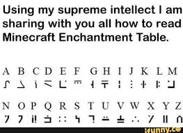 Minecraft Enchantment Table Language Minecraft Enchantment Language In 2020 Minecraft Enchantments Minecraft Minecraft Designs