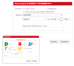 La Scuola Del Futuro Oggi