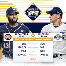 Starting kbo lineups for june 1, 2021. Kbo Kboleague Twitter