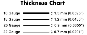 Research First And Get The Best Deal On Low Gauge Stainless