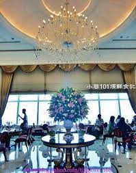 Maybe you would like to learn more about one of these? Tinghweiçµ¦é ‚é®®101ç¾Žé£Ÿç¾Žæ™¯é¤å»³çš„é£Ÿè¨˜ Openrice å°ç£é–‹é£¯å–‡