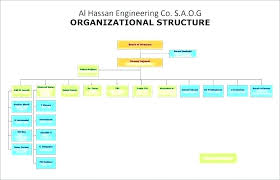 Company Structure Sample Jasonkellyphoto Co