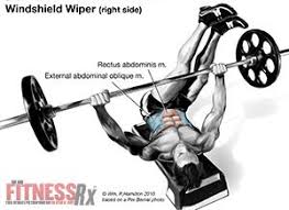 Pin On Training Tips
