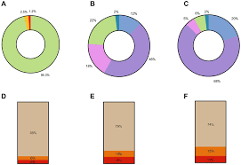 Understanding COVID-19 vaccine hesitancy in health care professionals in  Central and West Asia: lessons for future emergency mass vaccination  campaigns
