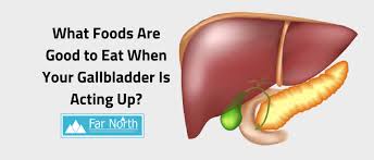 Gallstones are hard pieces of material that can form in your gallbladder. What Can You Eat When Your Gallbladder Is Acting Up