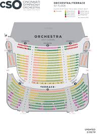 The Biological Basis Of Orchestra Seating Exhaustive