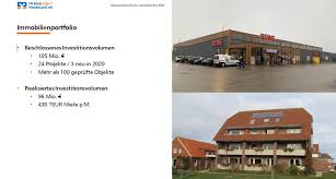 Find swift code / bic (bank identifier code) of bank branches in germany along with address, branch code and other details associated with the bank. Die Bank Gewinnt Mit Geschick Amazon Mit Leichtigkeit Nh24 De