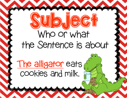 Mrs Decaturs Little Gators Texas Size Subject Predicate