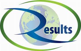 Kerala Sslc Result 2015 Announced
