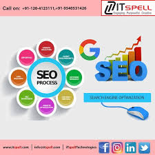 Seo Services In Noida In 2020 Seo Services Seo Seo Agency
