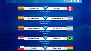 El partido uruguay paraguay de las eliminatorias sudamericanas clasificación mundial catar 2022 se juega en la madrugada de este jueves 3 de junio al viernes 4 de junio de 2021 a las 00 horas, hora española, y se podrá ver en directo y en hora y canal del próximo partido de paraguay hoy? Eliminatorias Qatar 2022 Partidos De Hoy Martes 8 De Junio De 2021