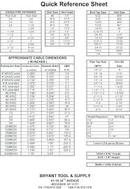 3 8 24 Tap Drill Insigniashop Co