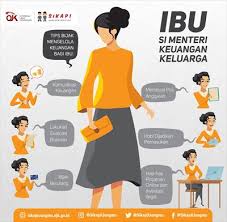 Cara utama menghalang kehamilan ialah dengan menghalang pengeluaran telur dari kilang ovari seseorang wanita. Ibu Si Menteri Keuangan Keluarga Sikapi