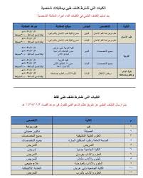 كلية التطبيقات الصناعية بمحافظة بيش. Ø¬Ø§Ù…Ø¹Ø© Ø¬Ø§Ø²Ø§Ù† à¸šà¸™à¸—à¸§ à¸•à¹€à¸•à¸­à¸£ Ø¬Ø¯ÙˆÙ„ Ø§Ù„ÙƒÙ„ÙŠØ§Øª Ø§Ù„ØªÙŠ Ù„Ù‡Ø§ Ù…Ù‚Ø§Ø¨Ù„Ø© Ø£Ùˆ ÙƒØ´Ù Ø·Ø¨ÙŠ Ù‚Ù… Ø¨Ø·Ø¨Ø§Ø¹Ø© Ø§Ù„ÙƒØ´Ù Ø§Ù„Ø·Ø¨ÙŠ Ù…Ù† Ø§Ù„Ù…ÙˆÙ‚Ø¹ ØªÙˆØ¬Ù‡ Ù„Ø£ÙŠ Ù…Ø±ÙƒØ² ØµØ­ÙŠ Ø«Ù… Ø§Ø­Ø¶Ø±Ù‡ Ù„Ù„Ù…Ù‚Ø§Ø¨Ù„Ø© Ø£Ùˆ Ø§Ø±Ø³Ù„Ù‡ Ø¨Ø§Ù„Ø¯Ø¹Ù… Https T Co Murgkj0uhu