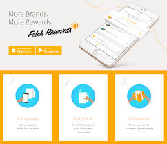 Turn Your Receipts Into Rewards Use My Referral Link To Get Started With An Extra 2 000 Points Money Saving Tips Referrals Saving Money