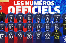 Coupe Du Monde 2018 Voici Les Numeros De Maillot Des Bleus Le Parisien