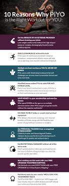 Piyo Is A High Intensity Low Impact Workout For A New Kind Of Strong 10 Reasons Why You Should Give It A Try Express Piyo Workout Piyo Low Impact Workout