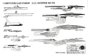 size comparison chart of all ships named enterprise star