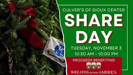 Culver's Share Day 2026