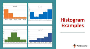 Try to apply the different chart styles, and other options presented in your chart. Histogram Examples Top 4 Examples Of Histogram Graph Explanation