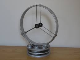 This is an antique fan and a precision engineering stirling engine model. Myfordboy Blog And Online Resources The Myfordboy Stove Fan