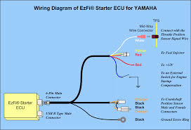 2008 yamaha outboard wiring 2012 honda cbr1000rr wiring diagram for wiring diagram schematics. Yamaha Fuel Injector Wiring Diagram Wiring Diagram Files Horizon
