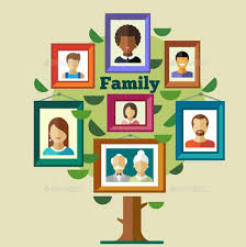 Family Tree Templates 6 Free Printable Word Pdf Formats
