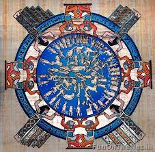 Ancient Egyptian Calender Ancient Ancient Egyptian Ancient Egypt