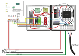 Duplex control panel wiring diagram list of wiring diagrams. Download Diagram Wiring Diagram Of Control Panel Box Of Submersible Water Pump Full Quality Best2in1 Charlottewiring Geschiedenislive Nl