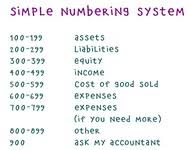 chart of accounts number list