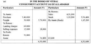 Iscaccounts Questionpaper2014 Solvedforclass12 Aplustopper In 2020 Question Paper This Or That Questions Previous Year Question Paper