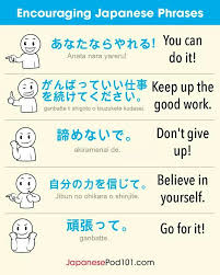 Pin By Connie On Learning Japanese Learn Japanese Words Japanese Language Learning Japanese Phrases