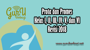 Medikal alanda ise bir bölgede, bir toplumda veya. Prota Promes Kurikulum 2013 Revisi 2018 Guru Berbagi