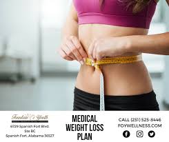 Pin On Weight Loss