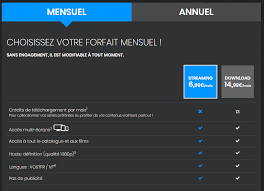 Les meilleurs bons plans juin 2020 grâce aux codes promo ouest france code promo anime digital network 2020 | aujourd'hui, un code promo hipanema de. Comparatif Des Meilleures Plateformes Svod Pour Les Animes Crunchyroll Adn Wakanim Netflix Et Prime Video