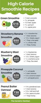 If you have come across any person, who is skinny, then the first advice which you however, the ideal way in which you can incorporate banana into your regular diet is adding smoothies or milkshakes. High Calorie Smoothies For Weight Gain The Geriatric Dietitian