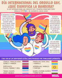 Tras regresar a lyon fue proclamado por el pueblo como sucesor del obispo san potino. El 28 De Junio Se Celebra El Dia Mexico Desconocido Facebook