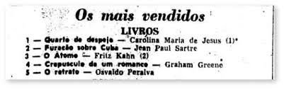 Quando jesus disse para as mulheres de jerusalém não chores por mim. Carolina Maria De Jesus A Escritora Da Favela Noticias Estadao