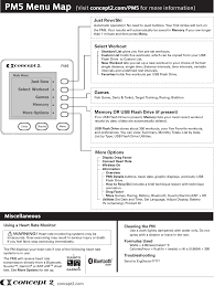 Pm5 Performancer Monitor User Manual Manual Concept Ii