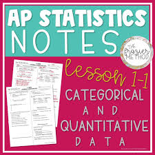 Ap Statistics Notes Categorical And Quantitative Data In 2020 Statistics Notes Ap Statistics High School Math Classroom