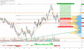 Jun 16, 2021 · o morning call da toro investimentos traz para você, logo no começo do dia, as principais notícias que vão mexer com os mercados e que serão úteis para investidores e traders. Bbse3 Stock Price And Chart Bmfbovespa Bbse3 Tradingview