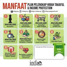 Suria giant fan services sdn bhd (warehouse) lot pt nos 1395, 1396 and 1397 section 18, jalan garing utama, taman garing utama, 48000 rawang, selangor darul ehsan, malaysia. Infaq Consultancy Sdn Bhd Financial Consultant In Gombak Batu Caves Selayang
