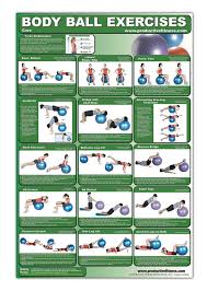 laminated body ball core exercise poster this exercise