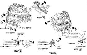 Vortec chevy problem and fix. 1995 Chevrolet Truck Astro Van Awd 4 3l Fi Ohv 6cyl Repair Guides Firing Orders Firing Orders Autozone Com Chevy Astro Van Repair Guide Astro Van