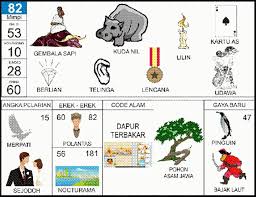 Demi membantu para master ataupun pengunjung setia situs kami dalam mendapatkan angka tafsir mimpi. Buku Mimpi 3d Abjad Belalang