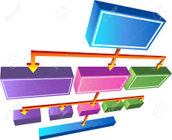 3d org chart