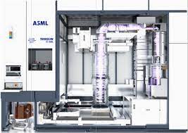 Check spelling or type a new query. Chartanalyse Asml Holdings Der Hersteller Von Halbleiter Equipment Ist Stark Gefragt