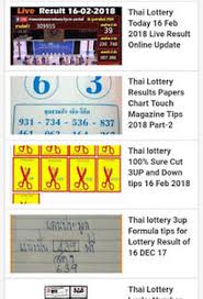 34 specific thai lottery result chart 2019